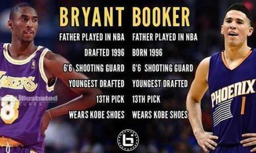 探索NBA选秀的璀璨时刻,布克选秀哪年 探索NBA选秀的璀璨时刻,布克选秀哪年