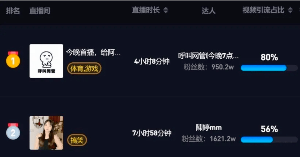 低频?老虎直播回放视频?我一开始也懵了 低频?老虎直播回放视频?我一开始也懵了